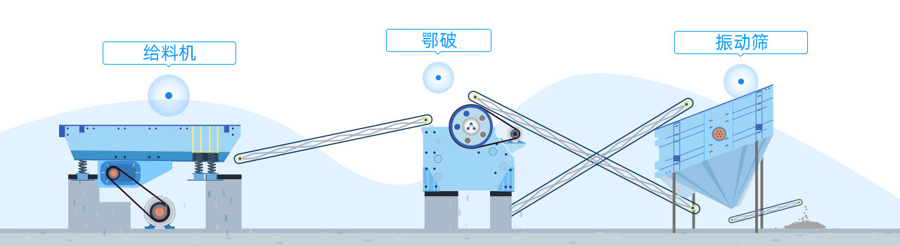 ʯ豸
