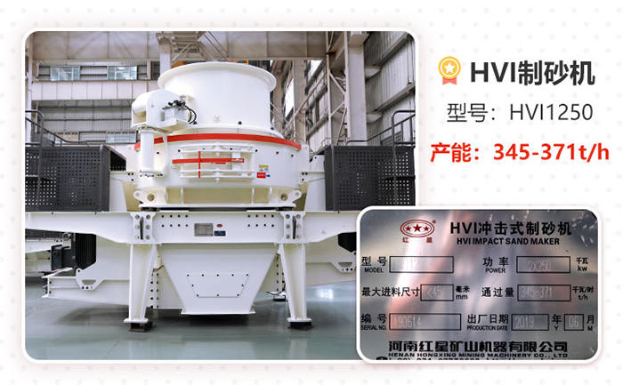 HVI1250ͻʽɳ