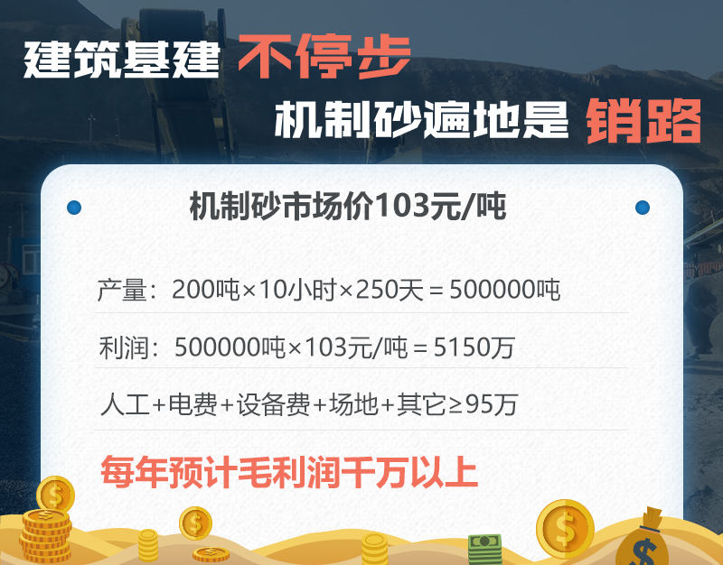 ʱ200ֵ˹ɰϴ