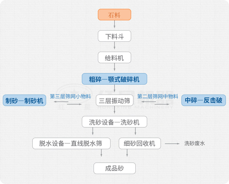 ĥ黷