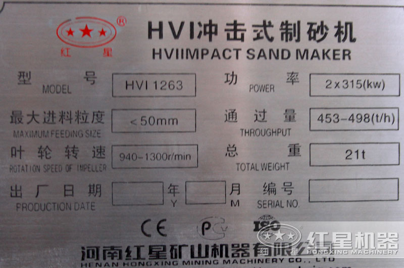 HVI1263ɰʣͺţ