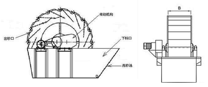 绯ɰϴɰṹ