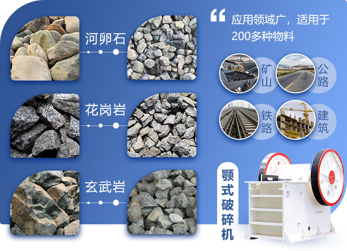 69颚破机结构图 69颚破机结构图